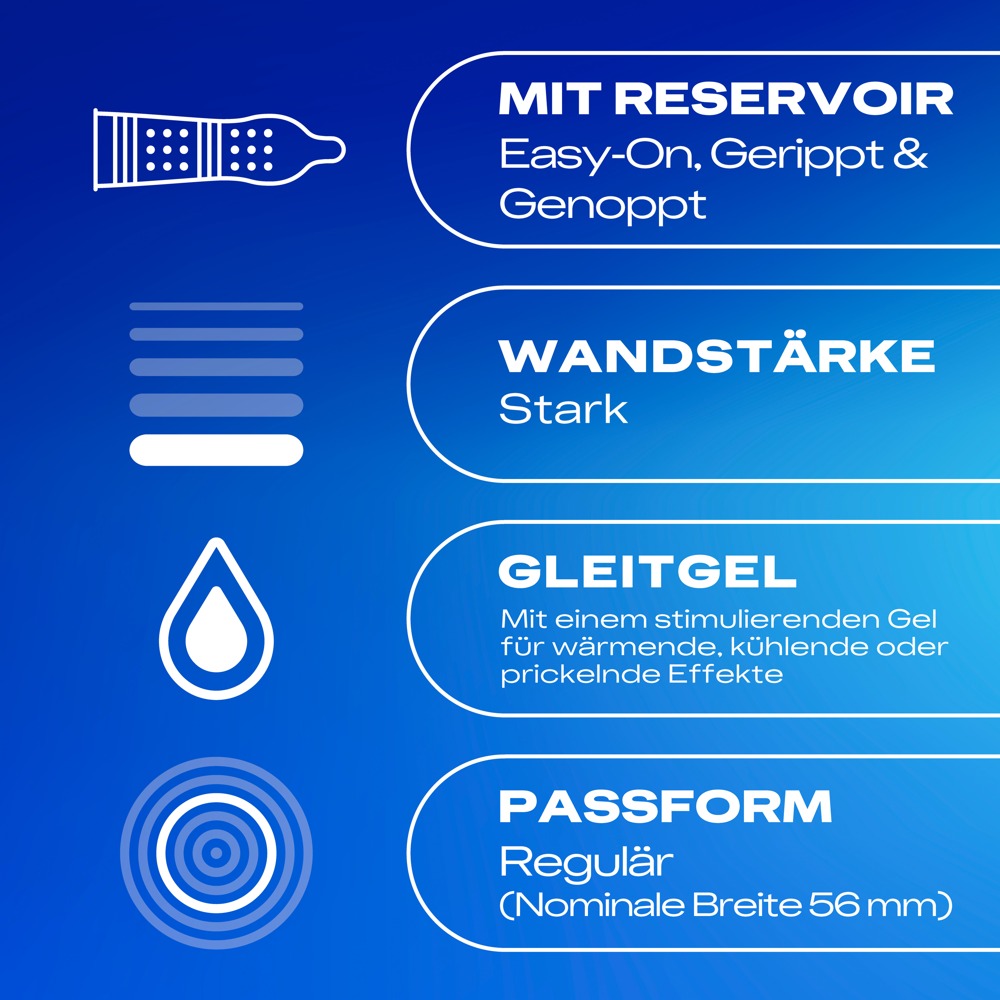 Kondome - Asu ja Lelu Kondome