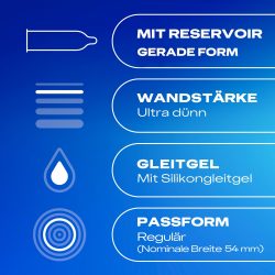 Gefühlsecht Ultra dünn